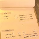 쿠아츠