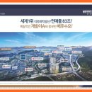 여천NCC(주)여천제1공장