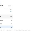 성주에너지 이미지