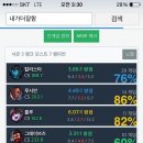 내가 더 이미지