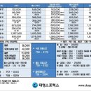 대영온천 이미지