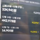 배민 부업. 2주간 100만원 수익.jpg 이미지