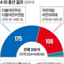 ◆제발 좀 어지간히들 해라 이미지