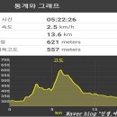 농로307호선 | 거창 수승대트레킹, 문화유산길, 문화유산여행길, 모리재, 성령산