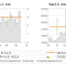 제일투자컨설팅 이미지