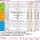 중흥S클래스 에듀파크 이미지