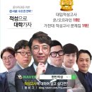 이안단과학원
