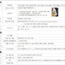 아우토반 PC방 이미지