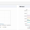 일성아이에스주식회사 이미지