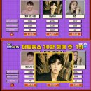 (주) 보금자리 이미지