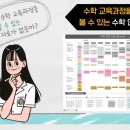 김도영영재수학학원
