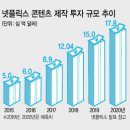 A to Z 엔터테인먼트 이미지