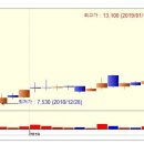 (주)성창오토텍 이미지