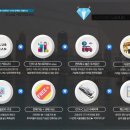 레이크스톤 이미지