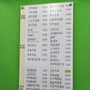 건대분식 | 준오헤어 건대점 갔다가 제육덮밥먹고온 후기ㅡ건대분식 메뉴 및 가격 내돈내산