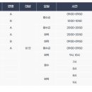 한전아트센터스포츠클럽 이미지