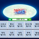 모산합기도 1관 이미지