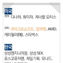엘에스모터스