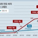 아토택스컨설팅 이미지