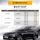 베스트바이카 이미지