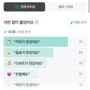 모쿠816 - 순천시 충효로 111 | 모쿠816