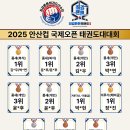 최강 합기도 안산도장 | 최강튼튼태권도 선수단 전원 입상 쾌거! 첫 국제대회 도전! 안산컵 국제오픈 태권도대회 금4·은3·동6!!!
