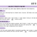 매직카써비스 네이버블로그