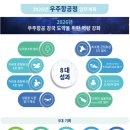 제4회 문화도전 콘서트 이미지