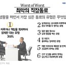 금남로5가약국 이미지