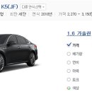 리프트위에자동차 이미지