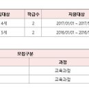 함덕초등학교 병설유치원 이미지