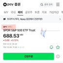 나만 빼고 다 한다는 ETF 이미지