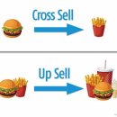 (주)셀링 이미지