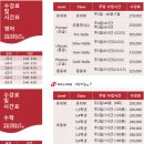영어수학