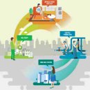 지앤필행정사사무소 이미지