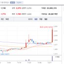 케이소프트 이미지