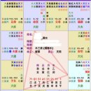 명반연구실 1696 오살특수격---판사 이미지