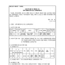 여주-0296 네이버블로그
