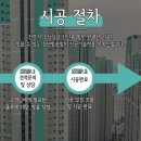 블루스톤타워 - 185721 | 서울 성동구 연무장길 블루스톤타워 자바라방충망 7개 시공후기!