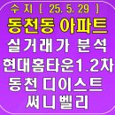 현대홈타운공인중개사사무소 | 2025.5.29) 시계열분석 동천마을 현대홈타운2차 동천디이스트 현대홈타운1차 써니벨리 현대홈타운부동산