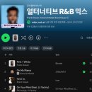 [내한 정보] My Muse... 스티브 레이시(Steve Lacy) 첫 단독 내한공연 확정! | 일정, 장소, 예매처...