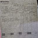 스피드메이트 스타필드 명지점 이미지