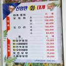 신항만대게