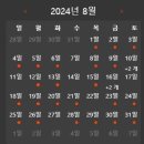 하이클래스짐 서현점 이미지