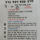 상기1리 네이버블로그