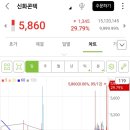 비케이바이오산업(주) 이미지