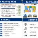 투썬
