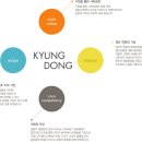 경동나비엔 인재개발원 이미지