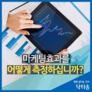 광보한의원 네이버블로그