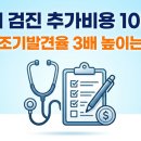 pet66다2024 | "50대 넘으면 이 검사 꼭 추가하세요" 종합검진 항목별 추가비용과 실제 발견율 비교